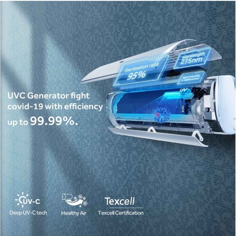 UV Inverter